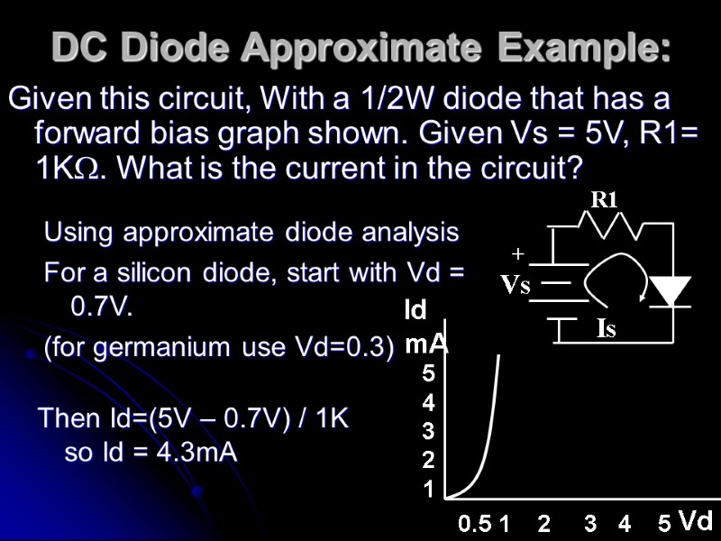 DC Diode Approximate Example:  Given this circuit, With a 1/2W diode that has